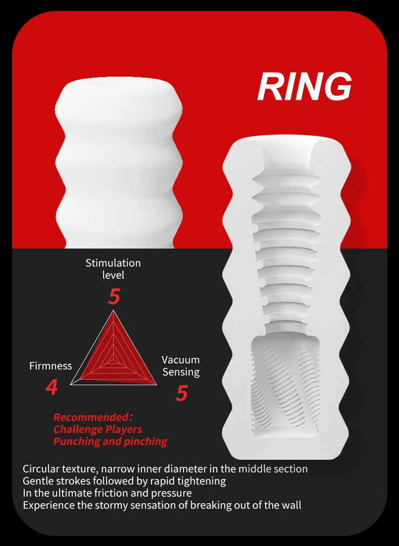 Pocket Pussy Onahole Artificial Vagina Sleeve Male Masturbator Handjob Penis Massager Sex Toys for Men TPE 18+ Adult Supplies Pocket Pussy Onahole Artificial Vagina Sleeve Male Masturbator Handjob Penis Massager Sex Toys for Men TPE 18+ Adult Supplies