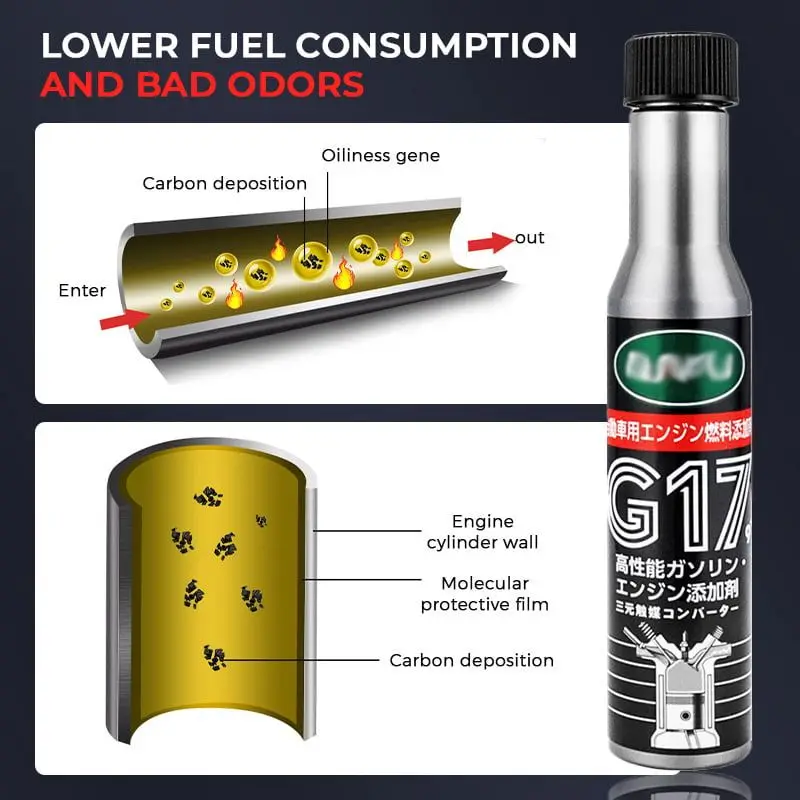 Car Carbon Removal Fuel Cleaner Gas Additives Fuel Treasure Carbon Deposit Removal Fuel Cleaner Engine Interior Cleaning Agent
Car Carbon Removal Fuel Cleaner Gas Additives Fuel Treasure Carbon Deposit Removal Fuel Cleaner Engine Interior Cleaning Agent