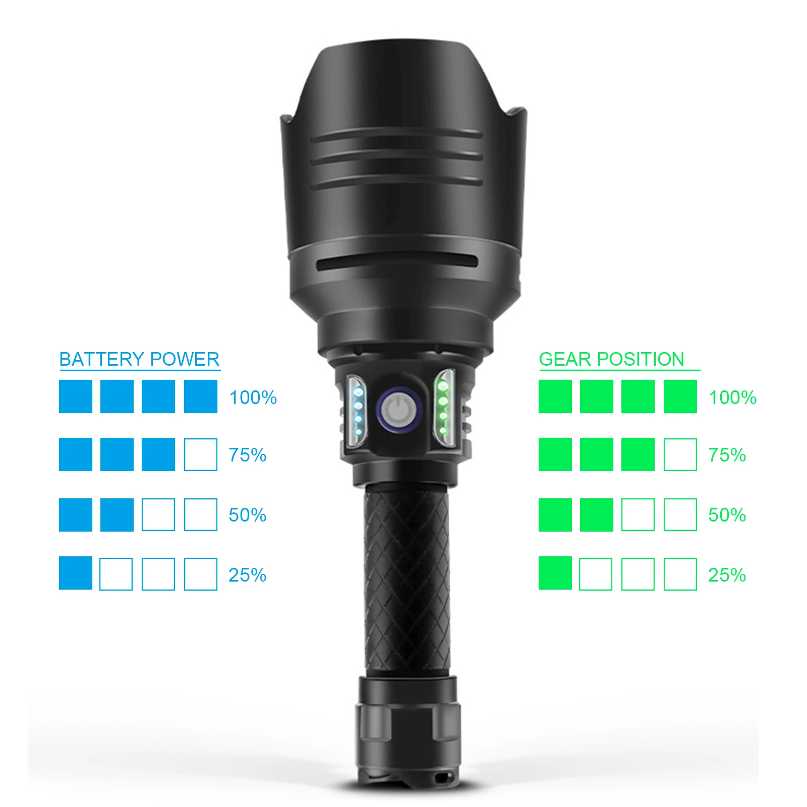 Zoom Strong Light Flashlight Rechargeable Non-Slip Led Flashlight Large Wide Angle Lens with Telescopic Zoom Function
Zoom Strong Light Flashlight Rechargeable Non-Slip Led Flashlight Large Wide Angle Lens with Telescopic Zoom Function
