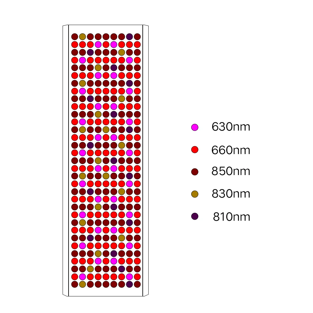 New Arrival 1500W 630nm 660nm 810nm 830nm 850nm Red Infrared Light Therapy Pdt Machine Led
New Arrival 1500W 630nm 660nm 810nm 830nm 850nm Red Infrared Light Therapy Pdt Machine Led