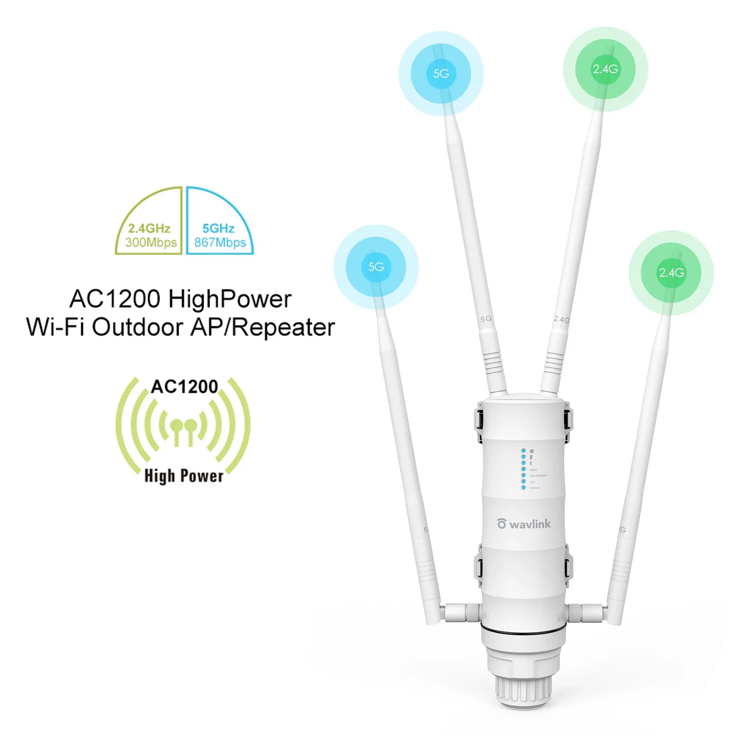 

AC1200 High Power Outdoor Wireless WiFi Router AP Repeater Extender With PoE And High Gain 2.4GHz 5GHz Dual Band Antenna S01