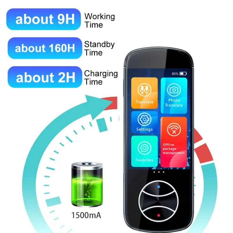 V10 Voice Translator 107 Multi Languages Instant Translate Wireless 2 Way Real Time Translator APP Bluetooth-compatibleDevice
V10 Voice Translator 107 Multi Languages Instant Translate Wireless 2 Way Real Time Translator APP Bluetooth-compatibleDevice