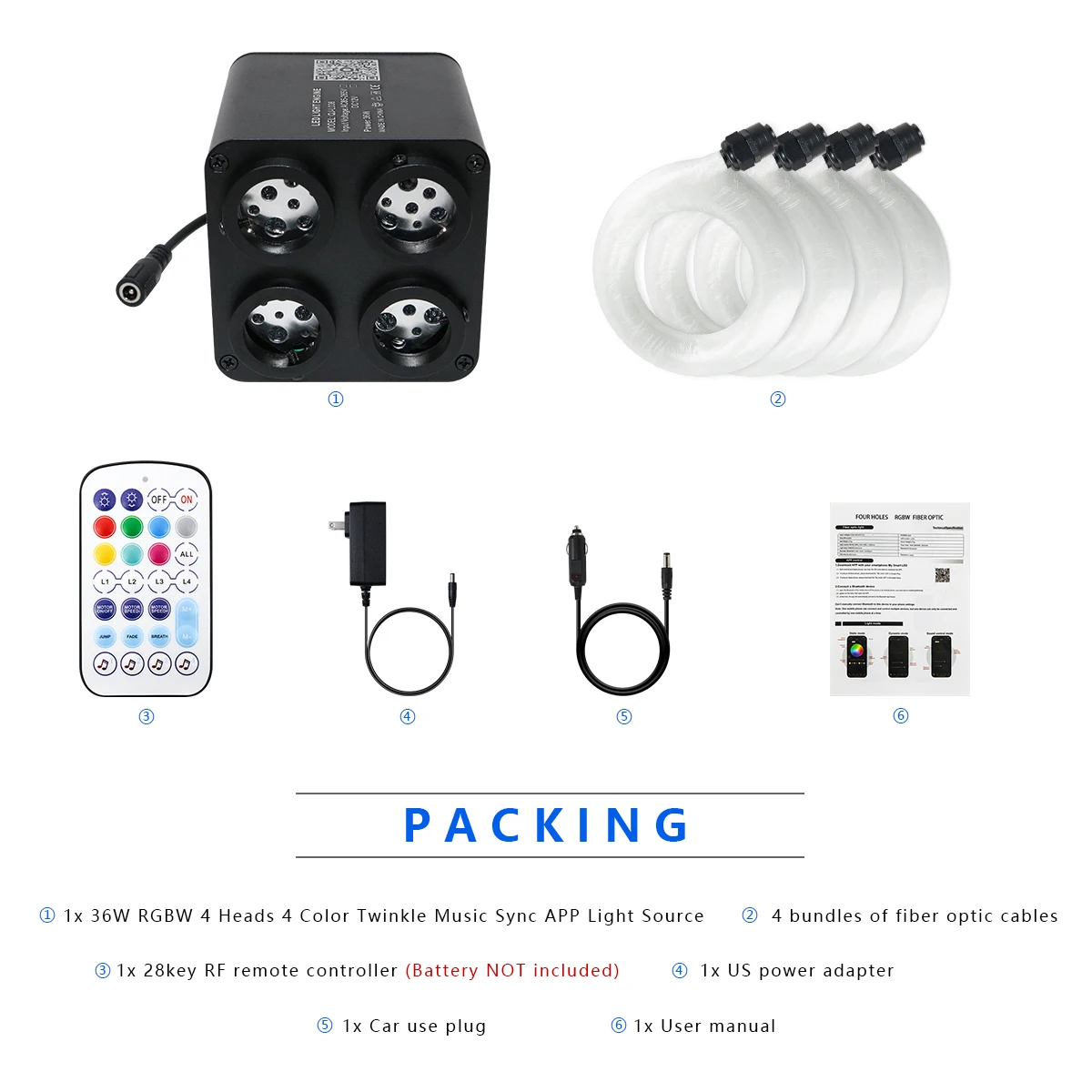 36w fiber optic flashing light, 4 colors, starry sky light, app remote control, car home fiber optic light RGBW, starry sky deco 36w fiber optic flashing light, 4 colors, starry sky light, app remote control, car home fiber optic light RGBW, starry sky deco