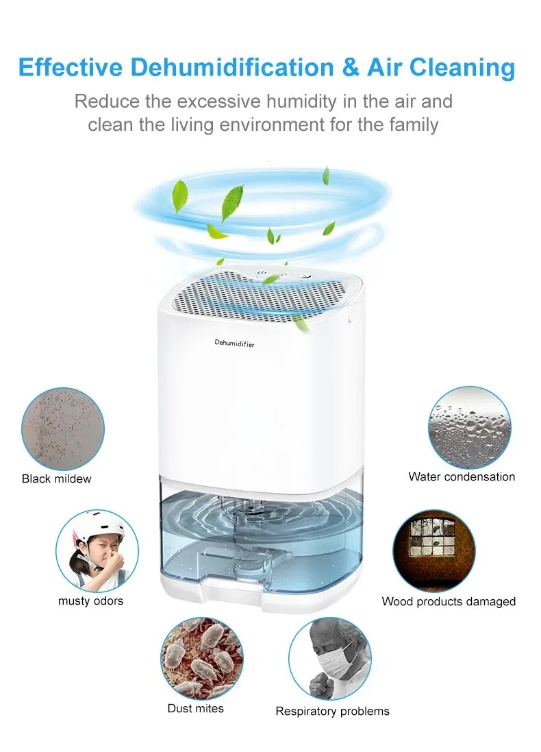 Portable Dehumidifier for Air Filter 4 Mallzona S5db8f565ac5943b0b19ed6898f5c06171 Portable Dehumidifier for Air Filter Mallzona