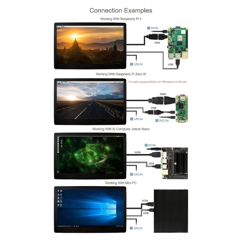 Профессиональный 11,6-дюймовый ЖК-экран для RaspberryPi4B, сенсорный дисплей, совместимый с HDMI, 1920 1080, IPS, поддержка
Профессиональный 11,6-дюймовый ЖК-экран для RaspberryPi4B, сенсорный дисплей, совместимый с HDMI, 1920 1080, IPS, поддержка