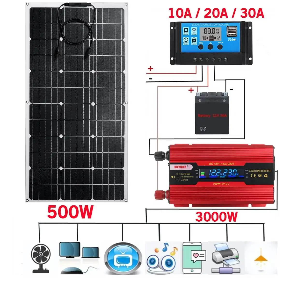 3000W Solar Power System Kit Battery Charger 500W Solar Panel 10-30A Charge Controller Complete Power Generation Home Grid Camp
3000W Solar Power System Kit Battery Charger 500W Solar Panel 10-30A Charge Controller Complete Power Generation Home Grid Camp