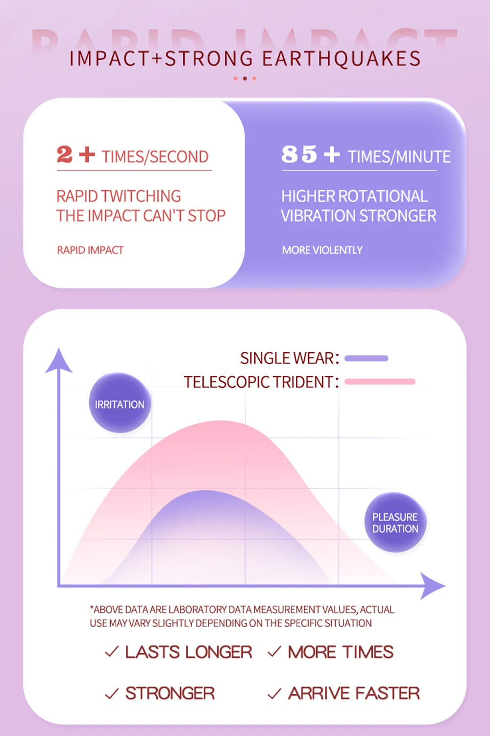 Thrusting Dildo Vibrators Panties for Women Clitoris Stimulator Female Masturbator Vagina Massage Couples Erotic Toy Sex Machine Thrusting Dildo Vibrators Panties for Women Clitoris Stimulator Female Masturbator Vagina Massage Couples Erotic Toy Sex Machine