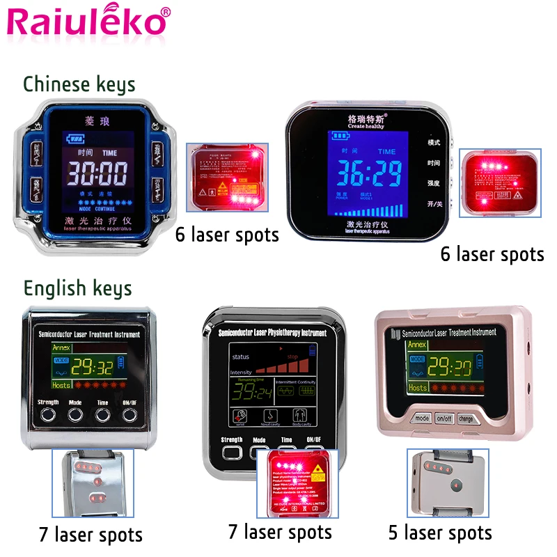 

Лазерные Терапевтические часы LLLT 650 нм, наручные часы для лечения гипертонии, диабета, холестерина, лазерная фотопроцедура для лечения синусита