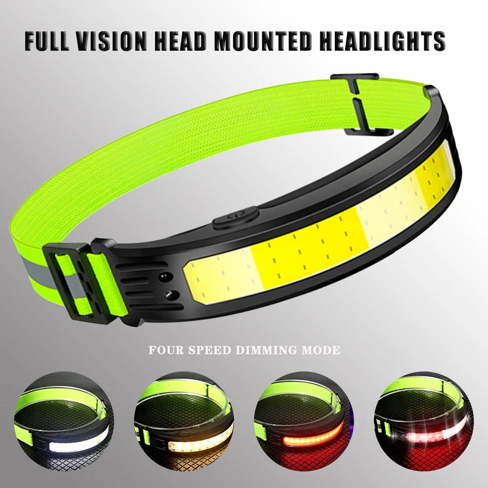 Safety Reflective Strip LED Headlight With 4 Modes Rechargeable Waterproof Flashlight For Climbing Camping
Safety Reflective Strip LED Headlight With 4 Modes Rechargeable Waterproof Flashlight For Climbing Camping
