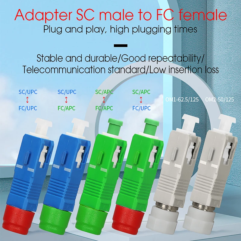 Fiber Optic Adapter Conversion Joint Flange Coupler Adapter Single Mode SC Male-FC Female SC-FC
Fiber Optic Adapter Conversion Joint Flange Coupler Adapter Single Mode SC Male-FC Female SC-FC