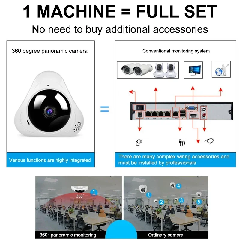 

CCTV Surveillance Cameras, 360 Degree, WiFi Panoramic Fisheye IP 1080P Security Protection, Smart Ho Cameras with Night Vision