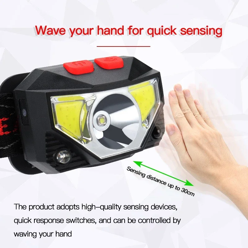 Headlamp Flashlight LHKNL 1100 Lumens Super Bright LED Rechargeable Headlamp Waterproof Sports Headlamp for Fishing
Headlamp Flashlight LHKNL 1100 Lumens Super Bright LED Rechargeable Headlamp Waterproof Sports Headlamp for Fishing