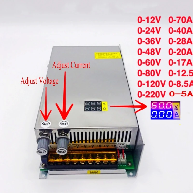 Digital display Switching Power Supply 1000W Adjustable transformer AC 220V 110V To DC 12v 24v 36v 48v 60v 80v LED Laser Driver
Digital display Switching Power Supply 1000W Adjustable transformer AC 220V 110V To DC 12v 24v 36v 48v 60v 80v LED Laser Driver