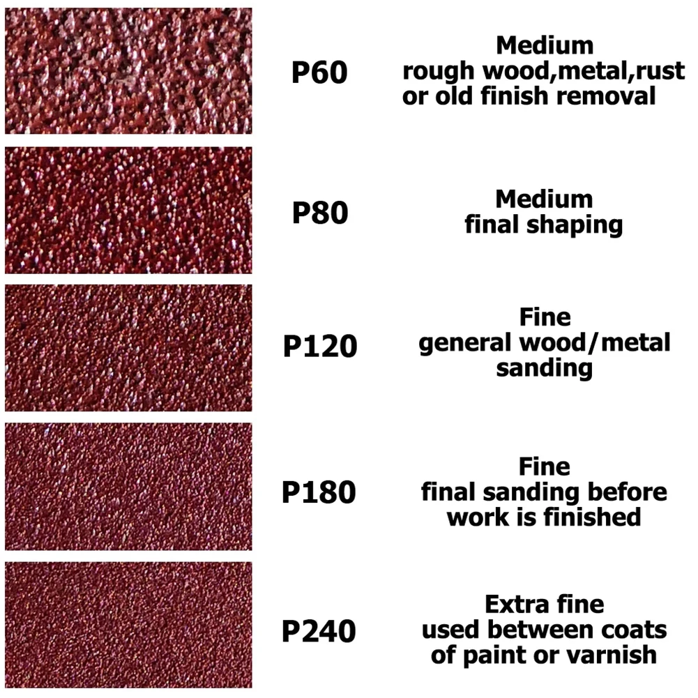High Quality Sanding Paper Power Tool 6 Hole 25 Pcs 60# 80# 120# 180# 240# Aluminum Oxide Multitool Oscillating
High Quality Sanding Paper Power Tool 6 Hole 25 Pcs 60# 80# 120# 180# 240# Aluminum Oxide Multitool Oscillating