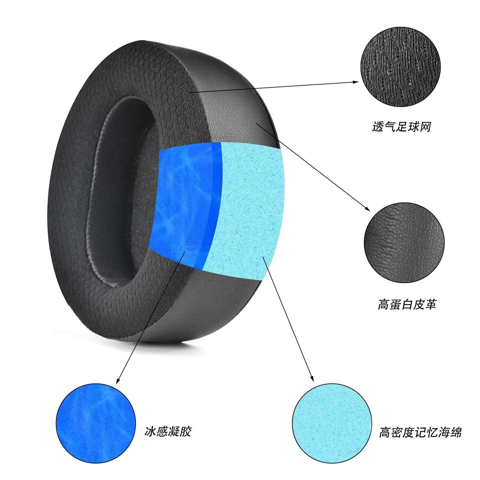 Replacement Cooling Gel Earpads Ear Cushion For Audeze Maxwell Headphones, Added Thickness, Noise Isolation Foam for Epic Gaming
Replacement Cooling Gel Earpads Ear Cushion For Audeze Maxwell Headphones, Added Thickness, Noise Isolation Foam for Epic Gaming