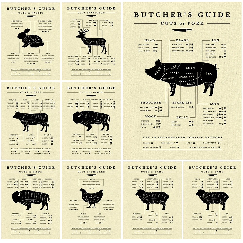 Butcher's Guide Cuts of Chicken Bison Beef Pork Kitchen Poster Wall Pictures For Living Room Wall Art Canvas Painting Unframed
Butcher's Guide Cuts of Chicken Bison Beef Pork Kitchen Poster Wall Pictures For Living Room Wall Art Canvas Painting Unframed