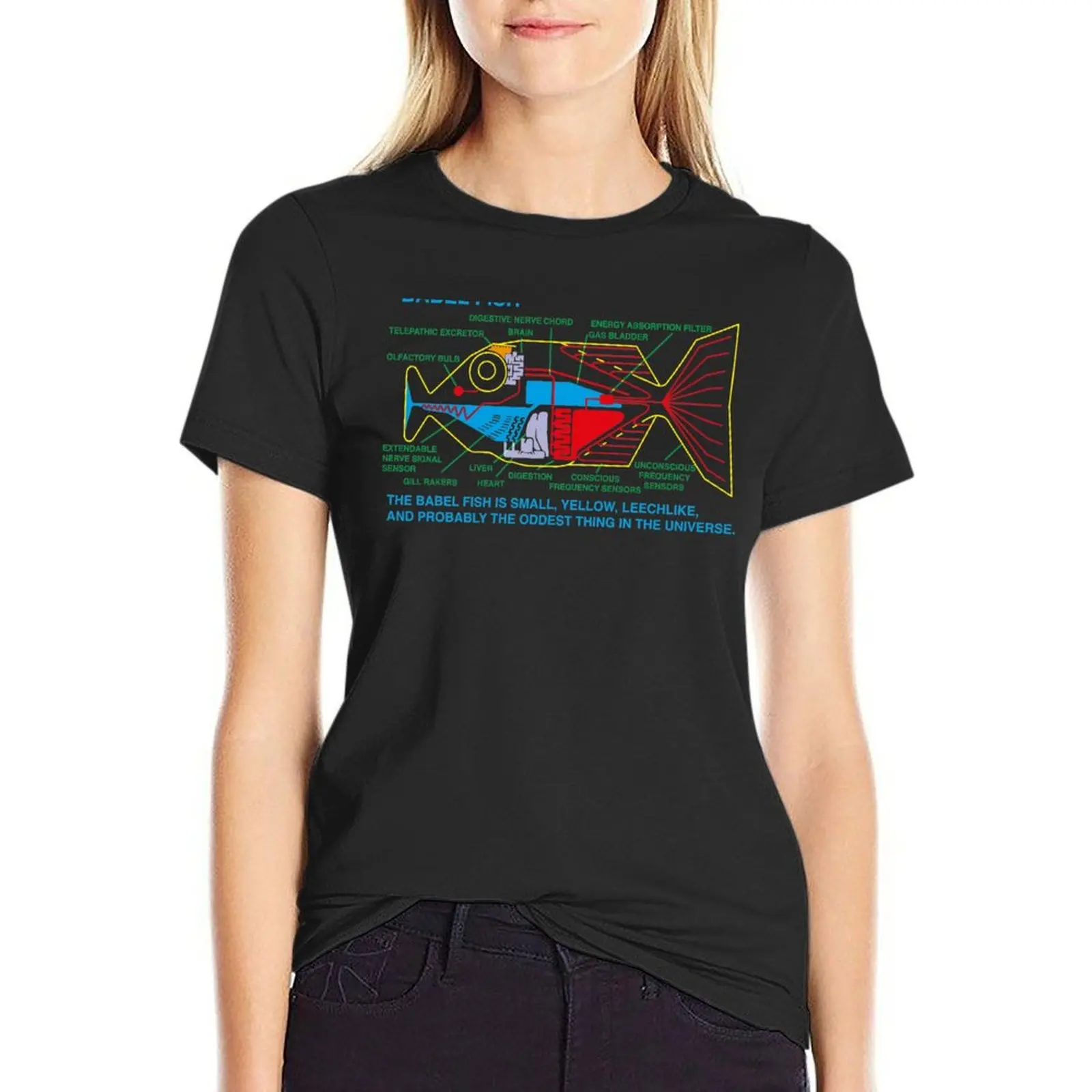NDVH Babel Fish H2G2 T-Shirt t shirt Women Women clothes T-shirts for Women workout t shirts for
NDVH Babel Fish H2G2 T-Shirt t shirt Women Women clothes T-shirts for Women workout t shirts for