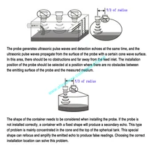 Compact Size Ultrasonic Liquid Level Meter Ultrasound Solid Powder Pile Height Measuring 0 To 8 M 0.3% Precision 4 To 20ma
Compact Size Ultrasonic Liquid Level Meter Ultrasound Solid Powder Pile Height Measuring 0 To 8 M 0.3% Precision 4 To 20ma