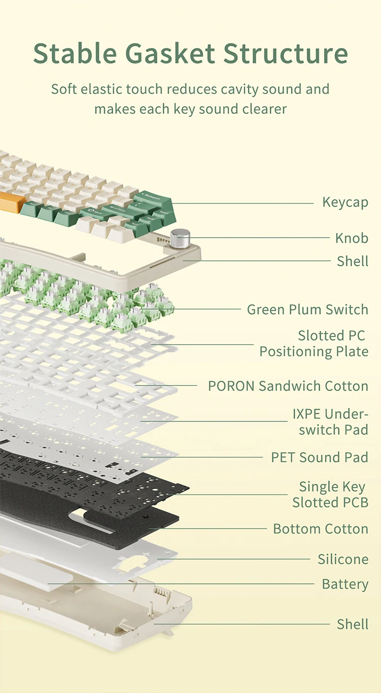 AKS068 PRO Three Mode RGB Mechanical Keyboard Wireless Bluetooth Gaming Keyboard Hot-Swapp Keyboards for Pc Laptop Mac 6 Mallzona S61dd2c48fc014b4abf3b4c012240c65aq AKS068 PRO Three Mode RGB Mechanical Keyboard Wireless Bluetooth Gaming Keyboard Hot-Swapp Keyboards for Pc Laptop Mac Mallzona