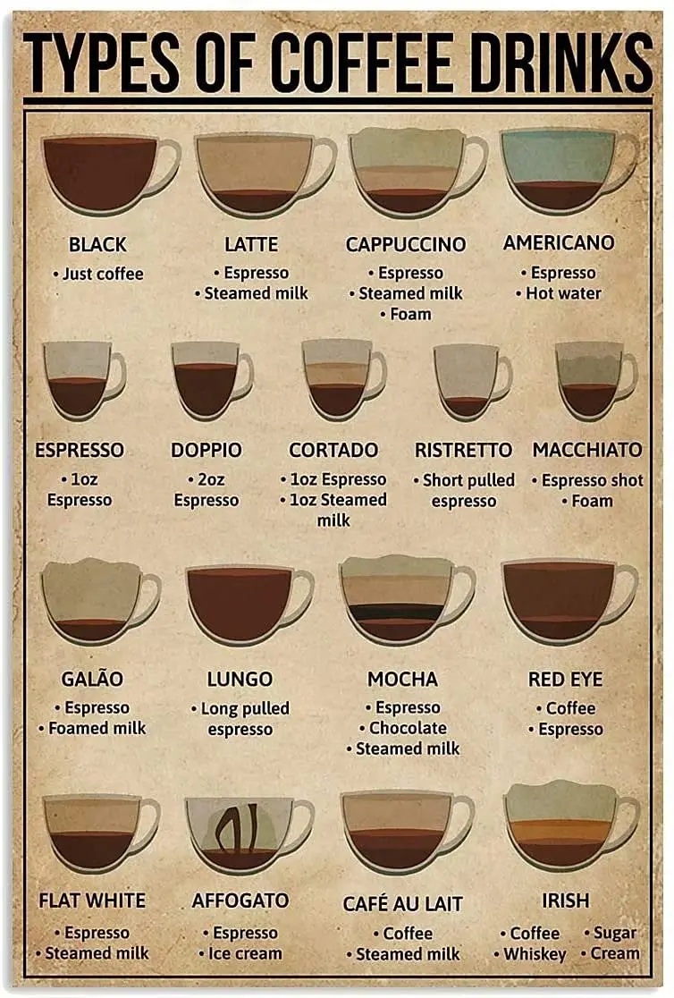 LindaFeeney Coffee Knowledge Retro Metal Tin Sign Types Of Coffee Drinks Printing Poster Cafe Living Room Kitchen Home Art Wall
LindaFeeney Coffee Knowledge Retro Metal Tin Sign Types Of Coffee Drinks Printing Poster Cafe Living Room Kitchen Home Art Wall