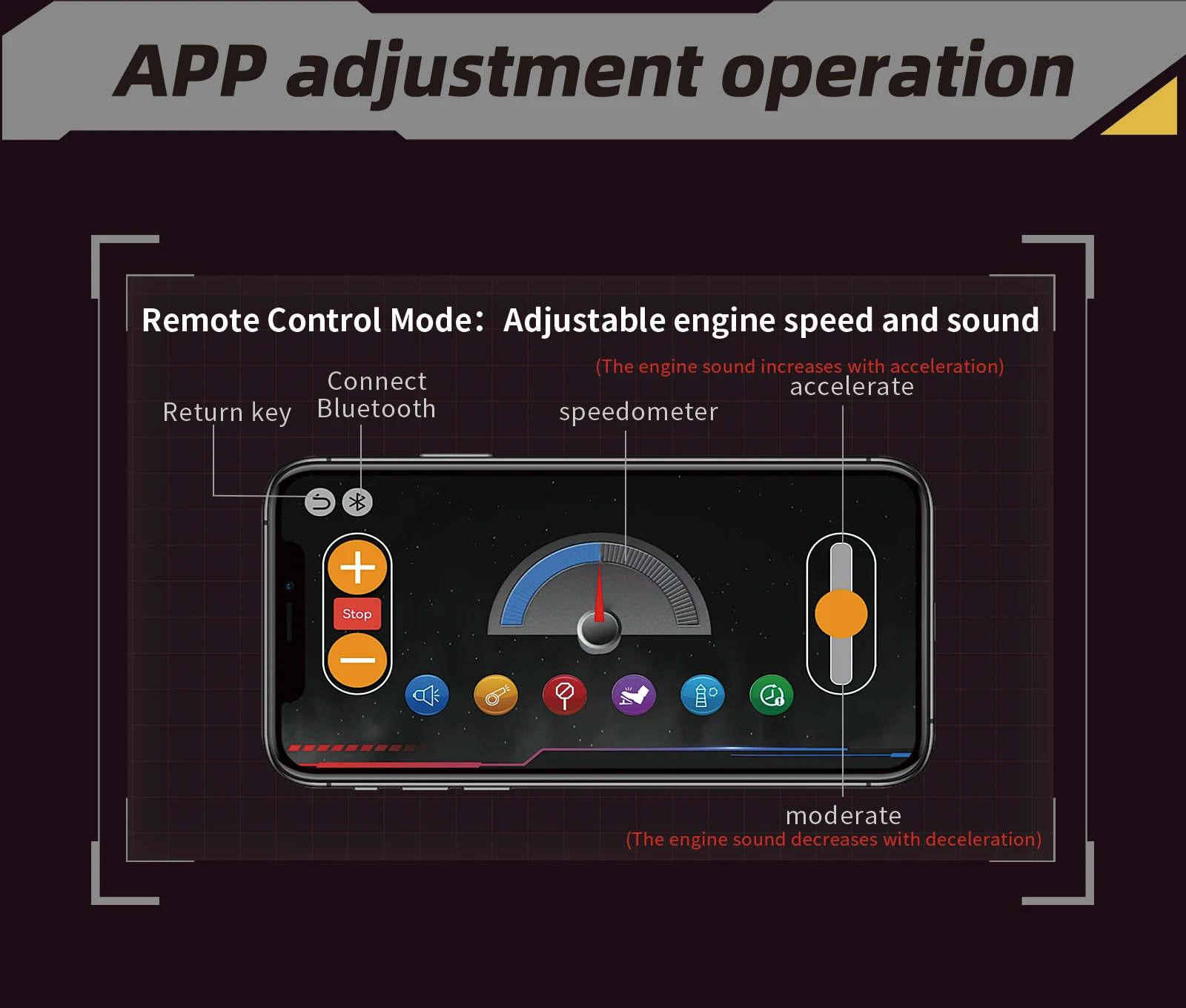 K96202 Racing car V8 engine 665PCS educational building block toy model assembly children and adult educational toys K96202 Racing car V8 engine 665PCS educational building block toy model assembly children and adult educational toys