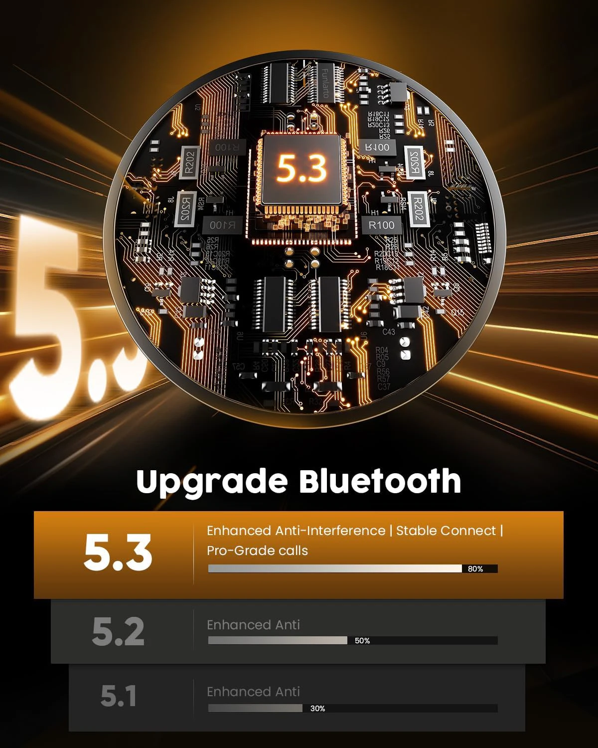 S62fe1b7bec07496ea81fcf768ab2b166U Trucker Bluetooth Headset with Charging Base, Wireless Hands-Free Headset with Noise Canceling Mic & Mute Button, 56Hrs Working
