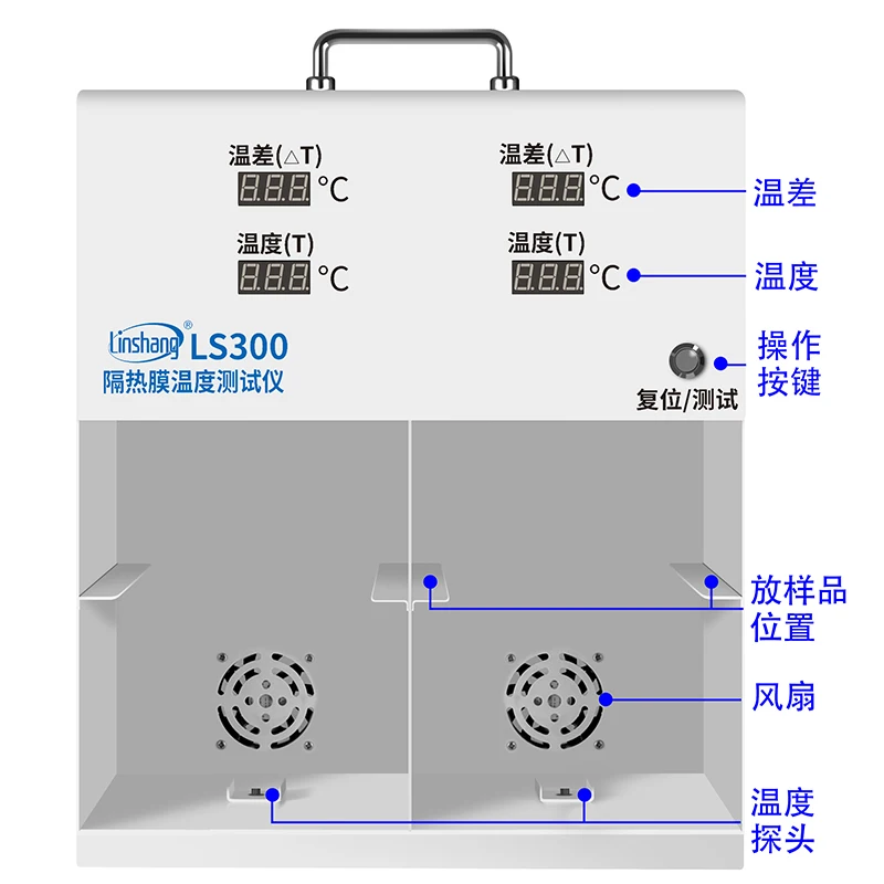 LS300/301 solar film temperature tester automobile explosion-proof heat insulation effect detection temperature difference box
LS300/301 solar film temperature tester automobile explosion-proof heat insulation effect detection temperature difference box