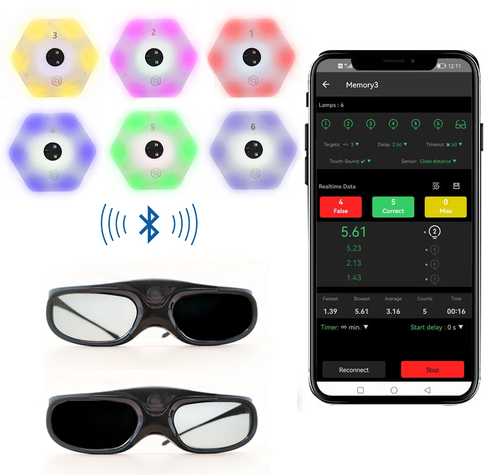 strobe glasses Reflex training glasses vision remove fast flash glasses basketball soccer football baseball sport strobe
strobe glasses Reflex training glasses vision remove fast flash glasses basketball soccer football baseball sport strobe