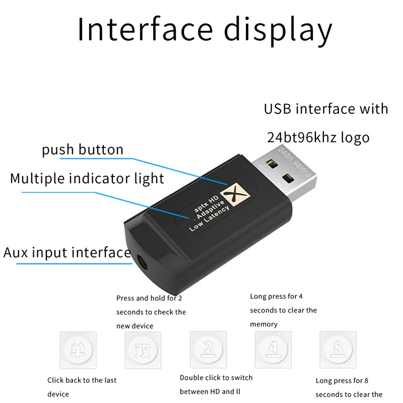 QCC3040 24 бит 96 кГц KB9P Bluetooth 5,2 аудио передатчик с микрофоном AptX LL HD Адаптивная низкая лантенция 3,5 мм Aux для ТВ
QCC3040 24 бит 96 кГц KB9P Bluetooth 5,2 аудио передатчик с микрофоном AptX LL HD Адаптивная низкая лантенция 3,5 мм Aux для ТВ