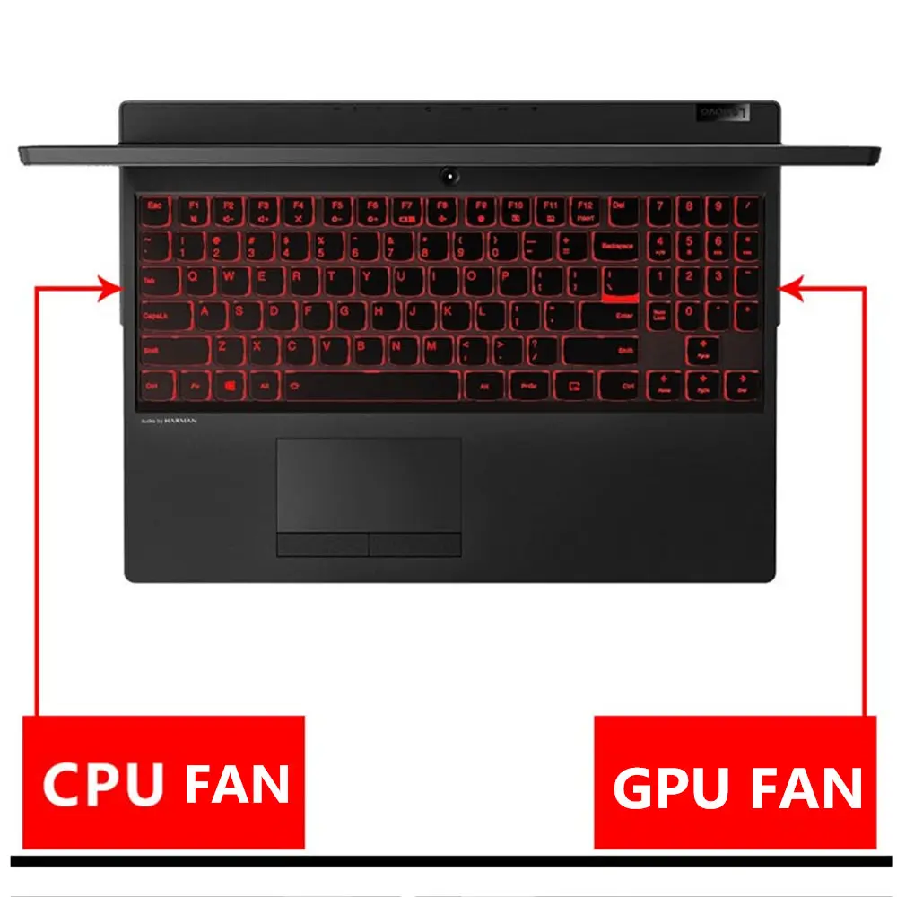 Computer Fans CPU Cooling Fan For Lenovo Legion Y7000 Y530 Y530-15ICH DFS200105BR0T Notebook PC GPU Cooler Radiator 4 wire New Computer Fans CPU Cooling Fan For Lenovo Legion Y7000 Y530 Y530-15ICH DFS200105BR0T Notebook PC GPU Cooler Radiator 4 wire New