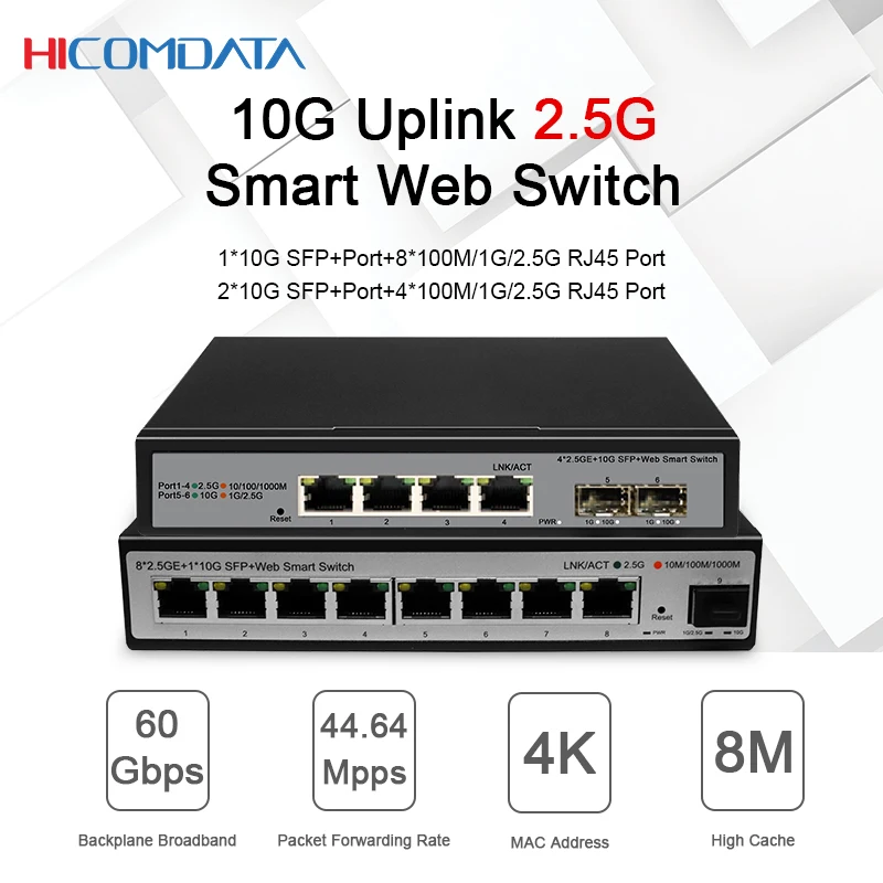 

HICOMDATA коммутатор Ethernet 2 5 Gb 10gb сеть 6 9 портов 2,5g 10g Sfp управляемый коммутатор