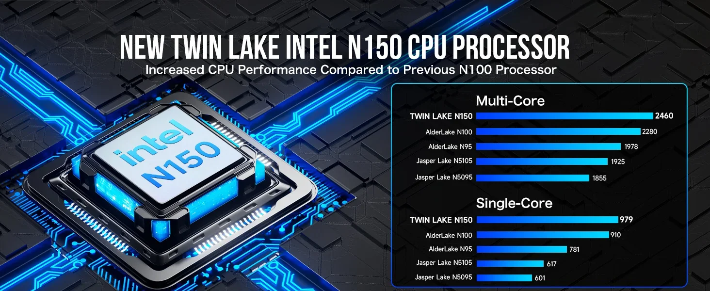 2025 newGMKtec G3 Plus Latest Twin Lake N150 Mini PC DDR4 NVMe SSD WiFi6 BT5.2 Windows 11 Pro 2.5G RJ45 Desktop Office Computer 2025 newGMKtec G3 Plus Latest Twin Lake N150 Mini PC DDR4 NVMe SSD WiFi6 BT5.2 Windows 11 Pro 2.5G RJ45 Desktop Office Computer