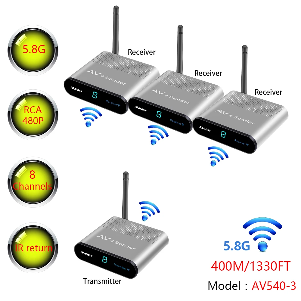 AV540-3 5.8GHz AV TV Sender Audio Video Wireless RCA Transmitter and receiver 1tx to 3rx 
AV540-3 5.8GHz AV TV Sender Audio Video Wireless RCA Transmitter and receiver 1tx to 3rx