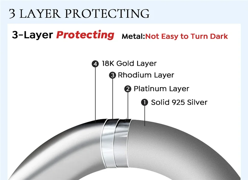 Original 925 Sterling Silver Bow Bell Pendant Christmas Ornament Necklace 0.5Carat Pear Cut Moissanite Clavicle Chain for Women 1 Mallzona S66708df5988145259bc3df54394cc1f9z Original 925 Sterling Silver Bow Bell Pendant Christmas Ornament Necklace 0.5Carat Pear Cut Moissanite Clavicle Chain for Women Mallzona