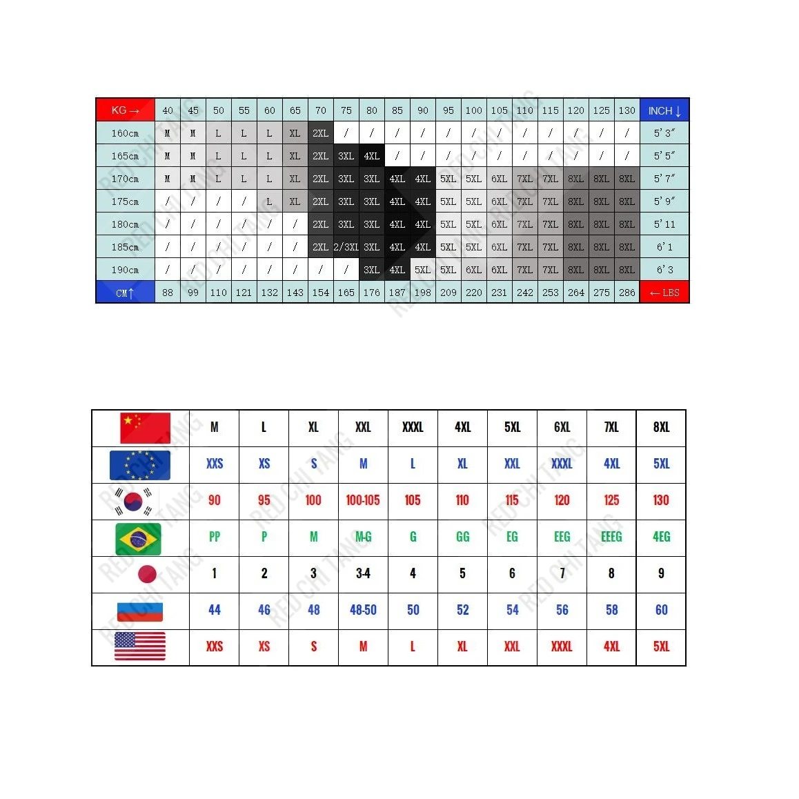حجم كبير 8XL الرجال معطف طويل خندق النمط البريطاني Vintage سترة واقية الذكور إنجلترا الأعمال الكلاسيكية الشتاء الكاكي سترة زائد كبير حجم كبير 8XL الرجال معطف طويل خندق النمط البريطاني Vintage سترة واقية الذكور إنجلترا الأعمال الكلاسيكية الشتاء الكاكي سترة زائد كبير