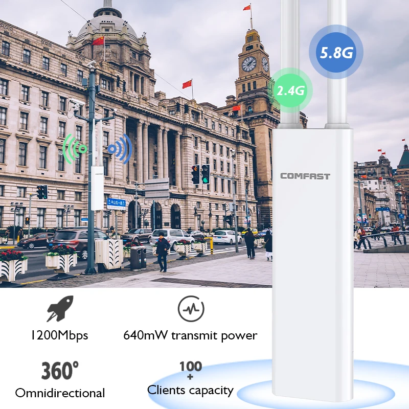 AC1200 открытый мощный беспроводной AP Wifi удлинитель 2,4G/5Ghz длинный звонок 360 всенаправленный с высоким коэффициентом усиления Wi fi базовая станция антенна AP
AC1200 открытый мощный беспроводной AP Wifi удлинитель 2,4G/5Ghz длинный звонок 360 всенаправленный с высоким коэффициентом усиления Wi fi базовая станция антенна AP