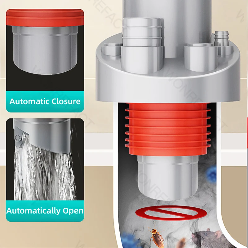 Sink drain connector Multi-functional sealing ring drain connector Deodorant clean dishwasher hose connector Washing machine dra
Sink drain connector Multi-functional sealing ring drain connector Deodorant clean dishwasher hose connector Washing machine dra