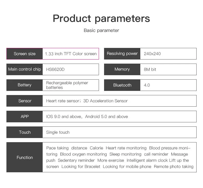 D13 Smart Watch Men Women Waterproof Bluetooth Heart Rate Fitness Bracelet Fashion Sports Smart Band Smartwatch For Android IOS D13 Smart Watch Men Women Waterproof Bluetooth Heart Rate Fitness Bracelet Fashion Sports Smart Band Smartwatch For Android IOS