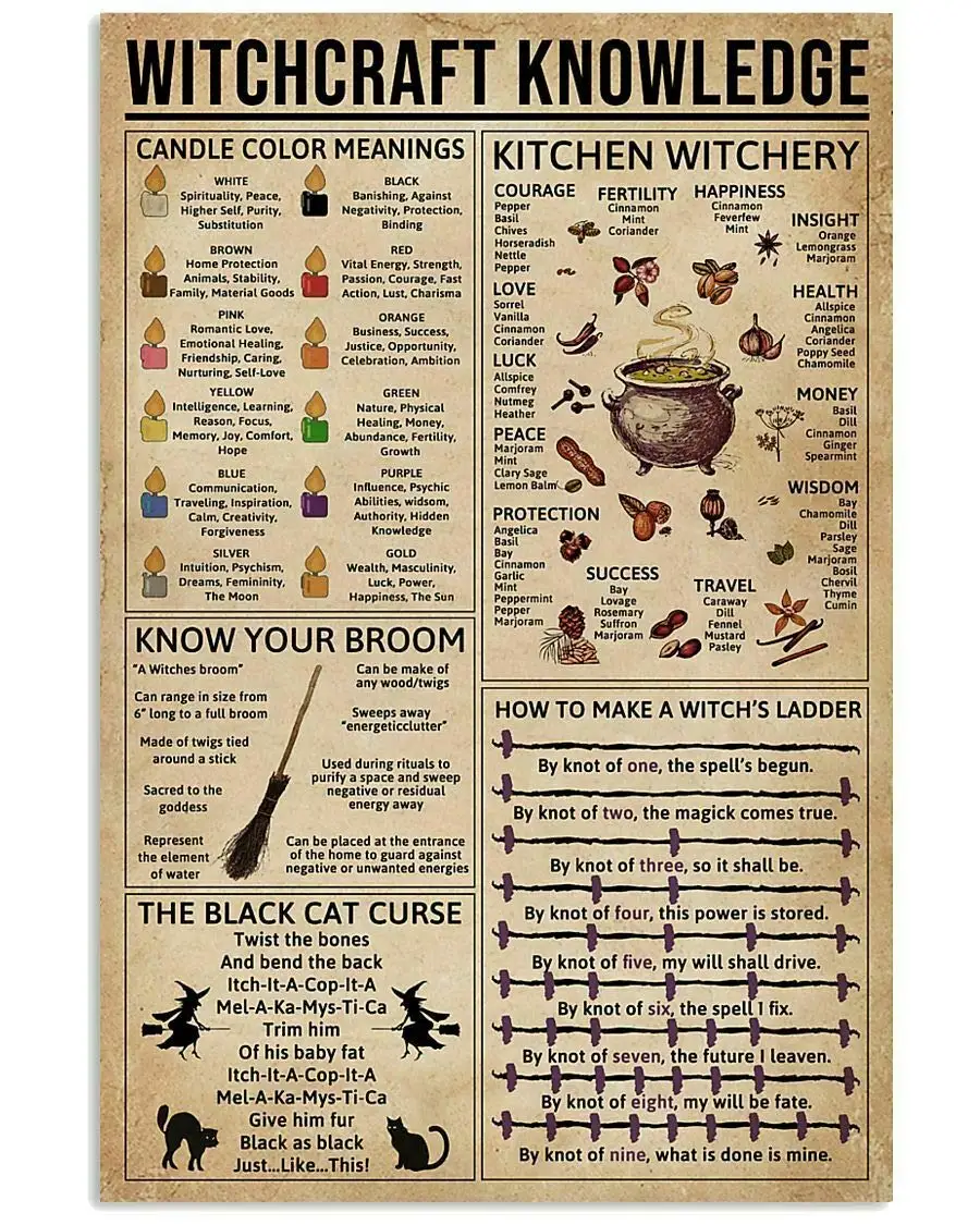 Pozino Tin Sign Witchcraft Knowledge Fun World Education Science Classroom Infographic Tin Sign Great Retro Gifts and Decorative
Pozino Tin Sign Witchcraft Knowledge Fun World Education Science Classroom Infographic Tin Sign Great Retro Gifts and Decorative