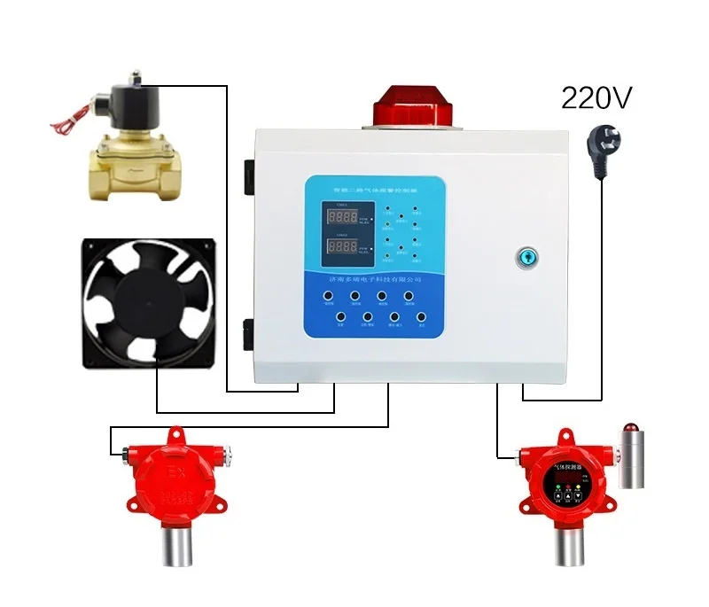 4-20ma RS485 Signal Output Two-Channel Gas Detection Alar Controller with Digital Tube Display
4-20ma RS485 Signal Output Two-Channel Gas Detection Alar Controller with Digital Tube Display