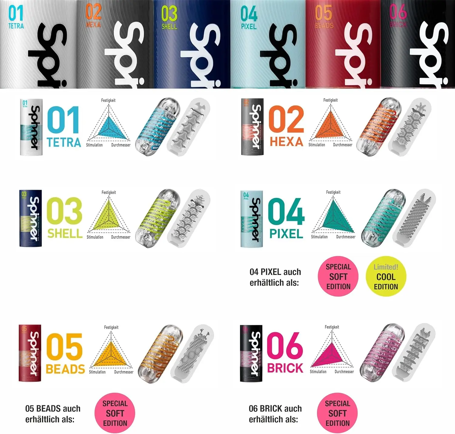 Tenga Adult Male Manual Airplane Cup Adult Sex Toy Penis Training Device Artificial Simulation Vagina Masturbator Tenga Adult Male Manual Airplane Cup Adult Sex Toy Penis Training Device Artificial Simulation Vagina Masturbator