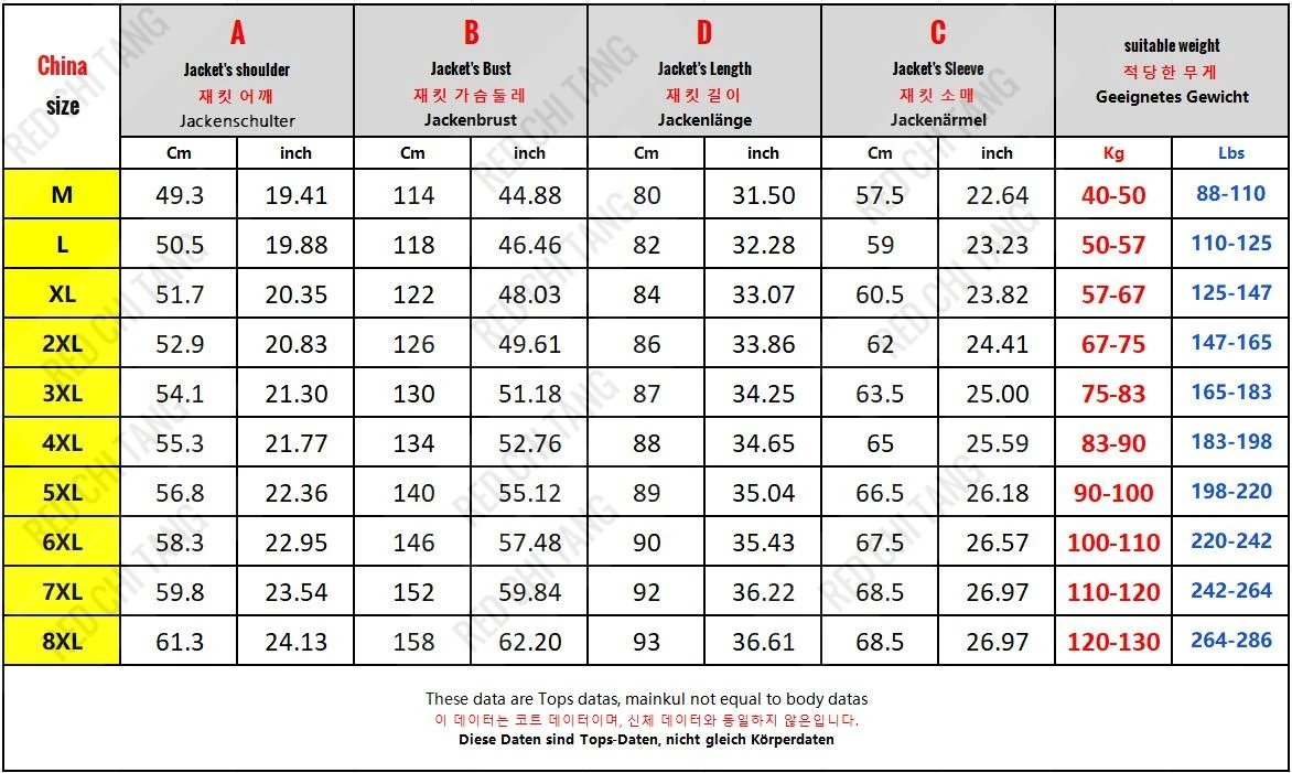حجم كبير 8XL الرجال معطف طويل خندق النمط البريطاني Vintage سترة واقية الذكور إنجلترا الأعمال الكلاسيكية الشتاء الكاكي سترة زائد كبير حجم كبير 8XL الرجال معطف طويل خندق النمط البريطاني Vintage سترة واقية الذكور إنجلترا الأعمال الكلاسيكية الشتاء الكاكي سترة زائد كبير