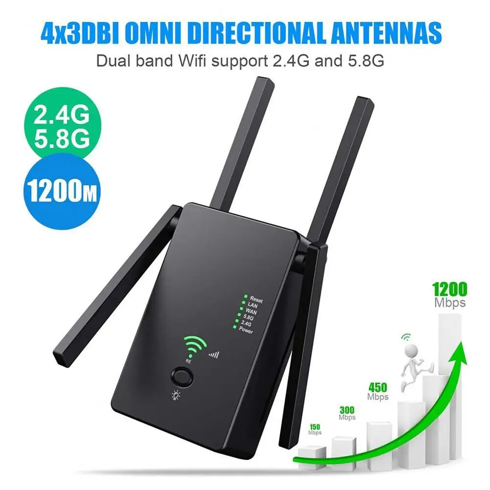 Wi-Fi-маршрутизатор универсальный 1200 Мбит/с | Компьютеры и офис
