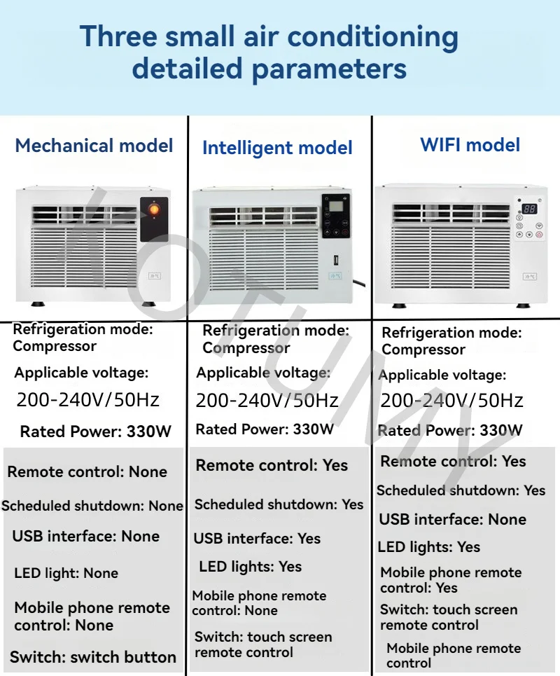 Home Air Conditioner System Desktop Portable Air Conditioning Room Floor Mosquito Commercial for Below 4 Square Metres Home Air Conditioner System Desktop Portable Air Conditioning Room Floor Mosquito Commercial for Below 4 Square Metres