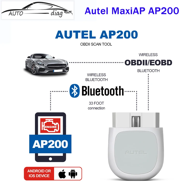 Autel MaxiAP AP200 Bluetooth OBD2 Code Reader with Full System Diagnoses AutoVIN TPMS IMMO Service for DIYers Simplified Edition
Autel MaxiAP AP200 Bluetooth OBD2 Code Reader with Full System Diagnoses AutoVIN TPMS IMMO Service for DIYers Simplified Edition