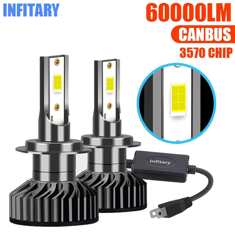 Лампа для автомобильных фар Infitary, H4, H7, 3570 лм, CSP 9005, H1, H11, H3, H13, HB3, 9006, HB4, 9012, HIR2, 6500, K
Лампа для автомобильных фар Infitary, H4, H7, 3570 лм, CSP 9005, H1, H11, H3, H13, HB3, 9006, HB4, 9012, HIR2, 6500, K
