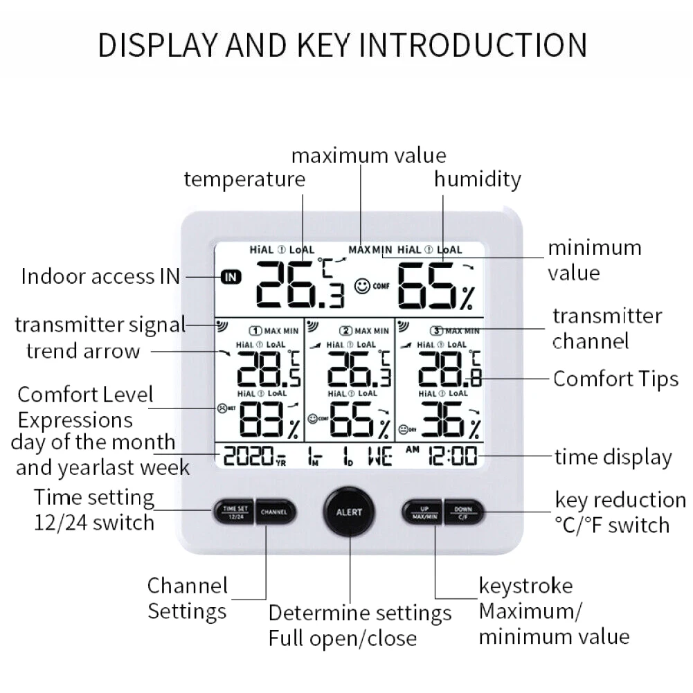 Hygrometer Digital Thermometer 12.5*2*12.5cm Digital Thermometer Transmitter Sensors Indoor And Outdoor Thermometers
Hygrometer Digital Thermometer 12.5*2*12.5cm Digital Thermometer Transmitter Sensors Indoor And Outdoor Thermometers