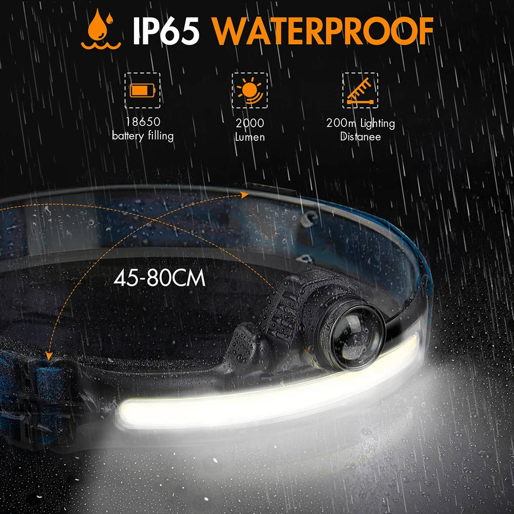 Sensor Headlight Type-C Rechargeable Zoom Floodlight for Outdoor Fishing 
Sensor Headlight Type-C Rechargeable Zoom Floodlight for Outdoor Fishing