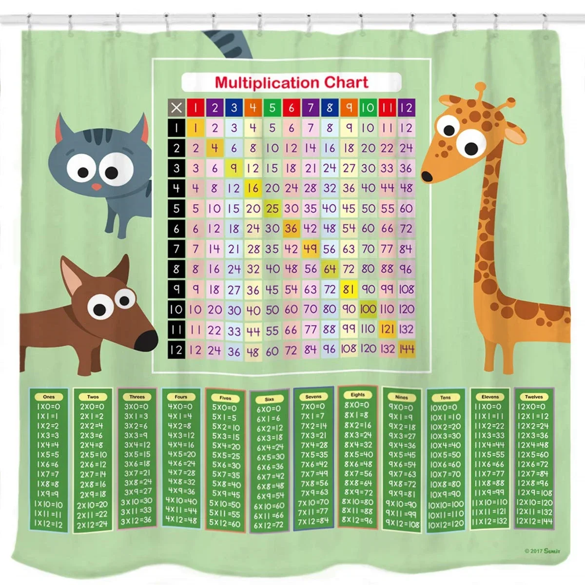 

Multiplication Chart Shower Curtain Set, Waterproof Fabric Math Tool with Cat Dog Giraffe Science Bathroom Curtains Bath Screens
