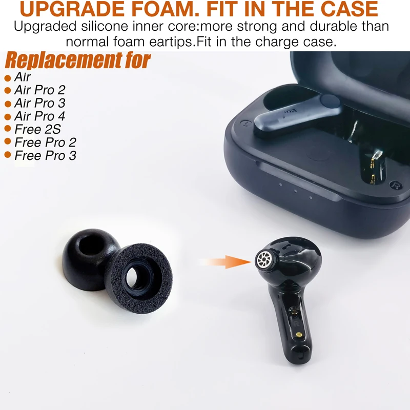 Memory Foam Ear Tips Replacement for EarFun Air Pro 4/ Air Pro 3 / Air Pro 2 / Air/Free 2S / Free Pro 2 / Free Pro 3 Memory Foam Ear Tips Replacement for EarFun Air Pro 4/ Air Pro 3 / Air Pro 2 / Air/Free 2S / Free Pro 2 / Free Pro 3